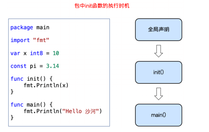 image-20221020121130604