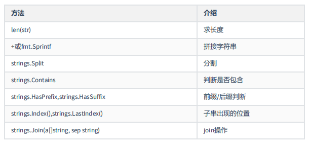 image-20221020124750550