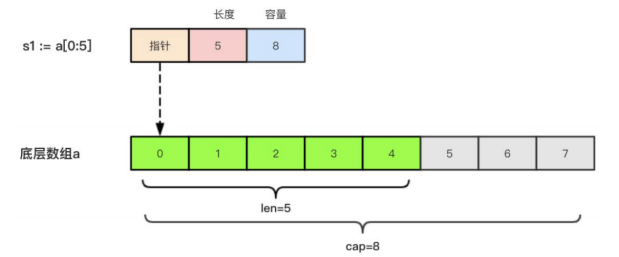 image-20221020131609011