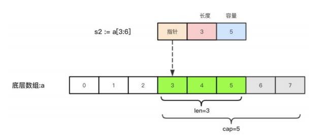 image-20221020131645981