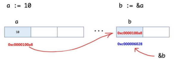 image-20221020133416879