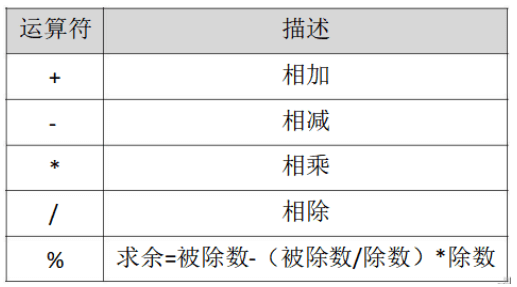 image-20221020134432182