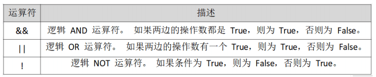 image-20221020134745549