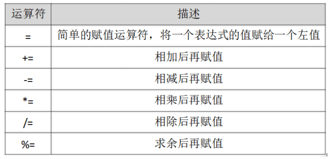 image-20221020134916896