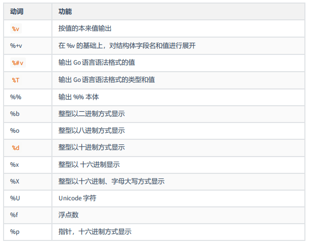 image-20221020152726409