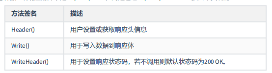 image-20221021023232889