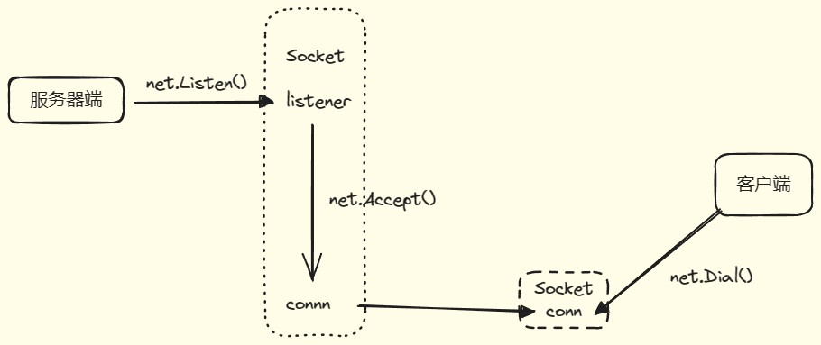 image-20240519055525725