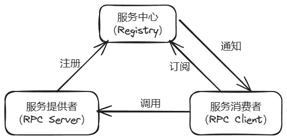 image-20240519224059824